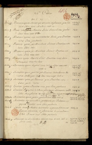 Inventaire des livres de la Bibliothecque Mazarine [Tome IV, numéros 18675 à 26544]